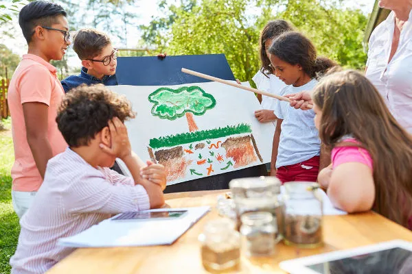 Educação Ambiental nas Escolas