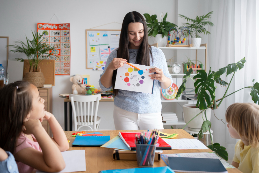 Construção da Identidade do Educador da Educação Infantil